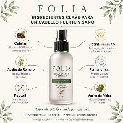 FOLIA®  | Frena la Caída, Nutre la Raíz y Estimula el Crecimiento