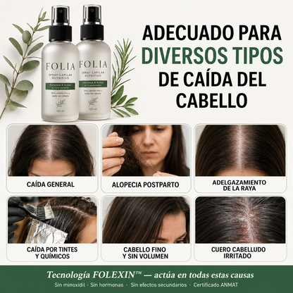 FOLIA®  | Frena la Caída, Nutre la Raíz y Estimula el Crecimiento